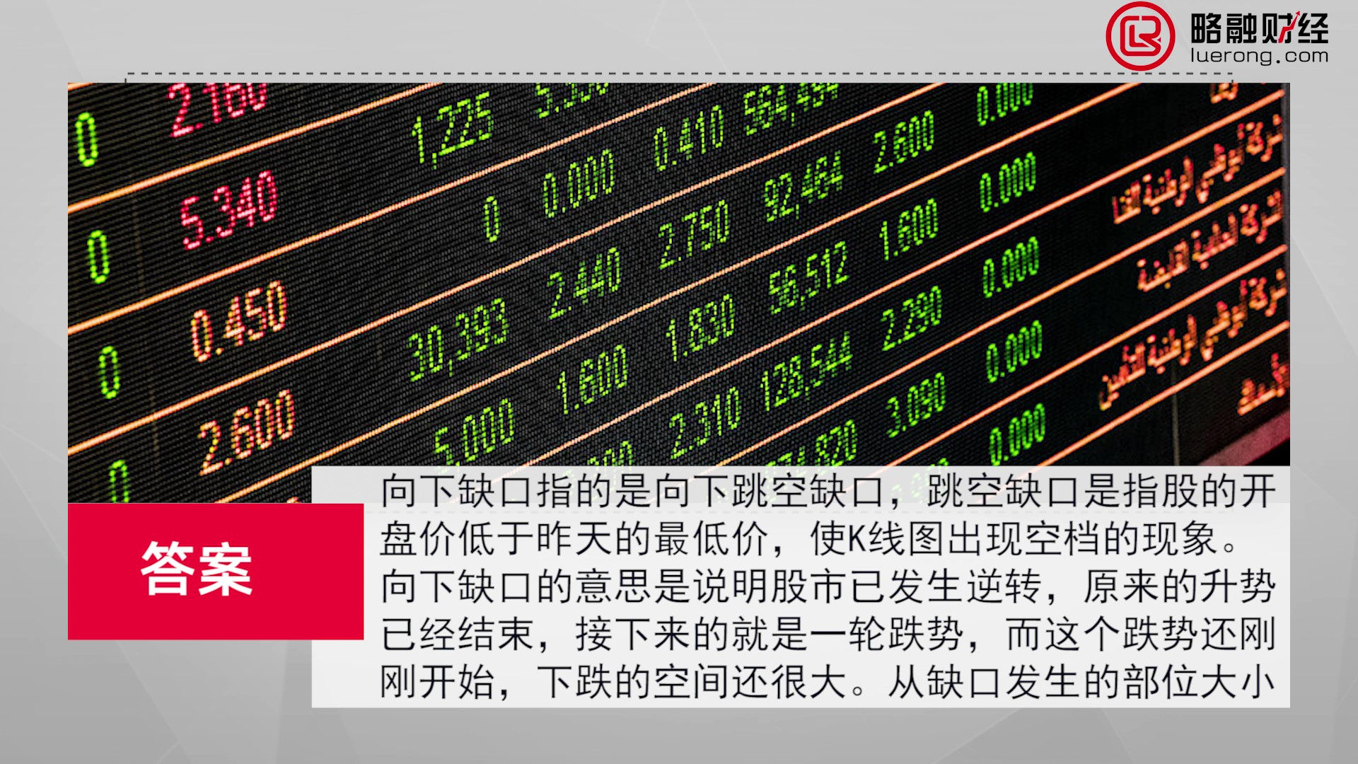 1634558958317404.jpg 22向下缺口是什么意思_Moment.jpg