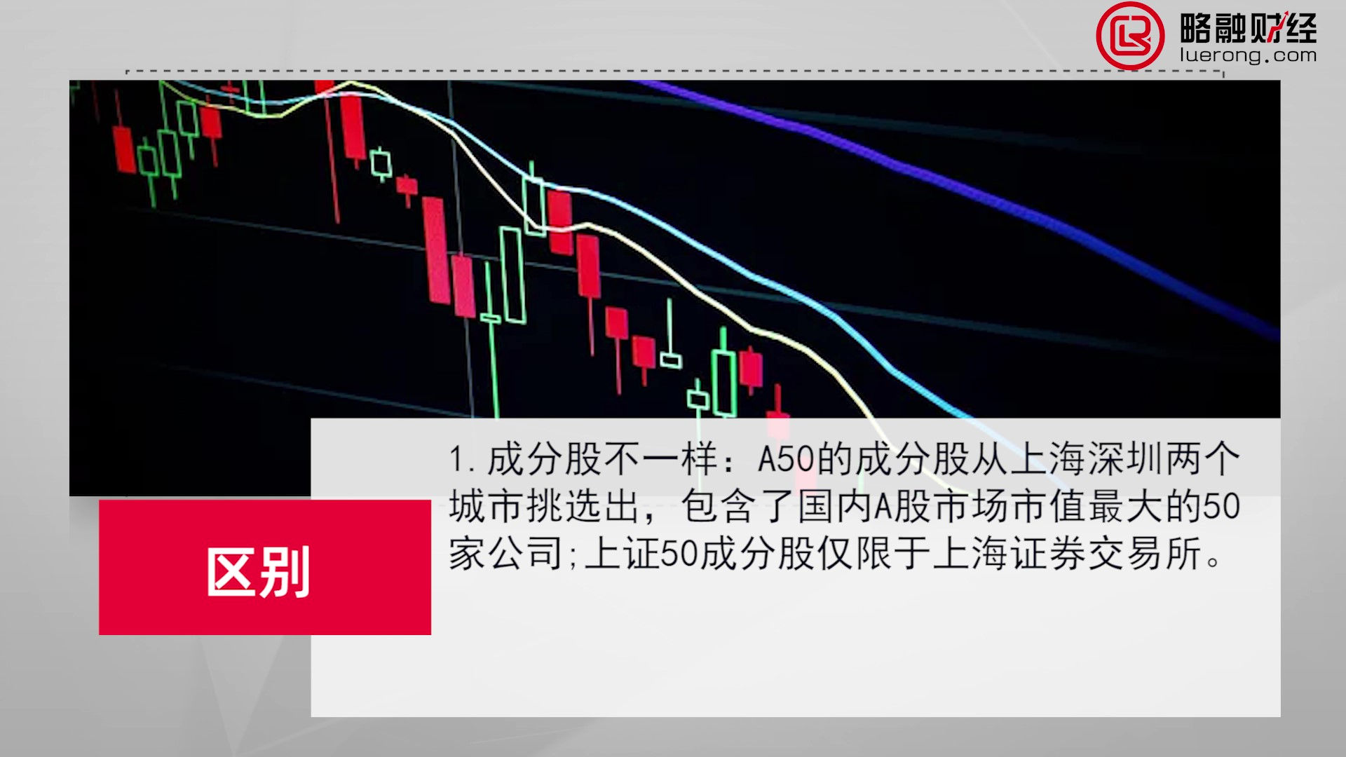 43.a50和上证50有什么区别_Moment.jpg