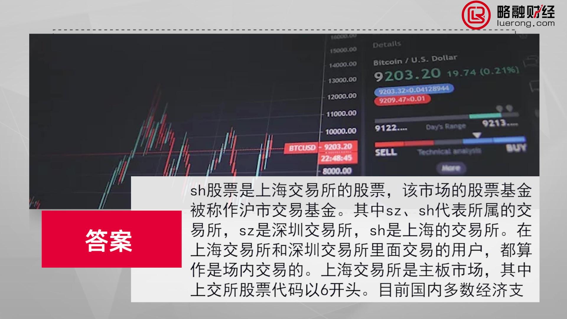 22sh是什么股市_Moment.jpg