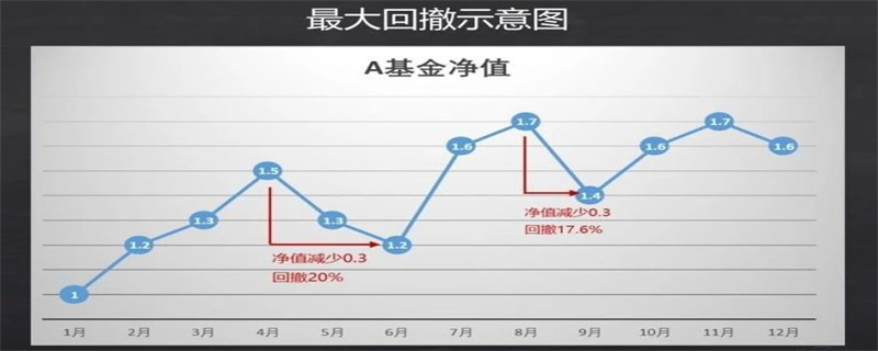 最大回撤.jpg