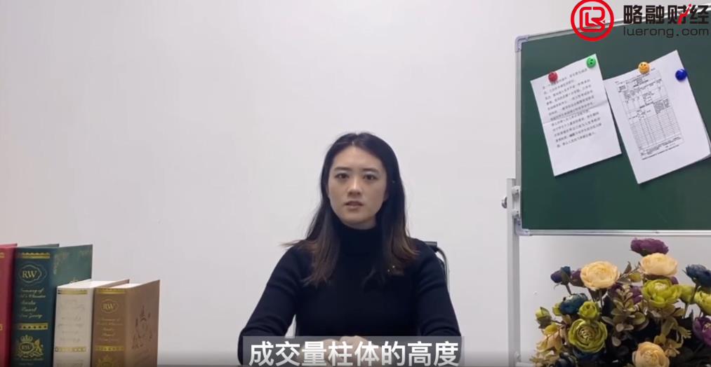 成交量柱体的高度.jpg